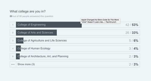 掘金 翻譯計劃 第一課 什么是產(chǎn)品設(shè)計